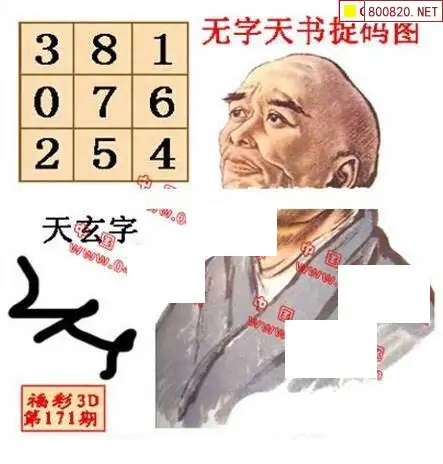 25171期: 福彩3D丹东全图分析