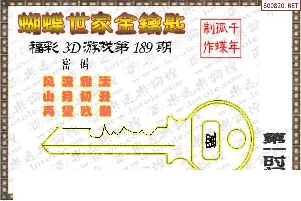 25189期: 3D蝴蝶世家蝴蝶彩图