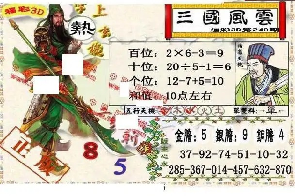 25240期: 福彩3D丹东全图分析