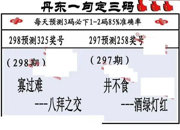 25298期: 福彩3D丹东全图分析