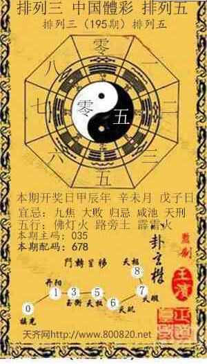 24195期: 福彩3D红黄蓝报