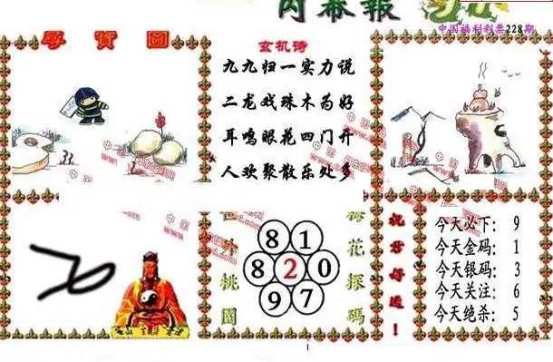 25228期: 福彩3D丹东全图分析