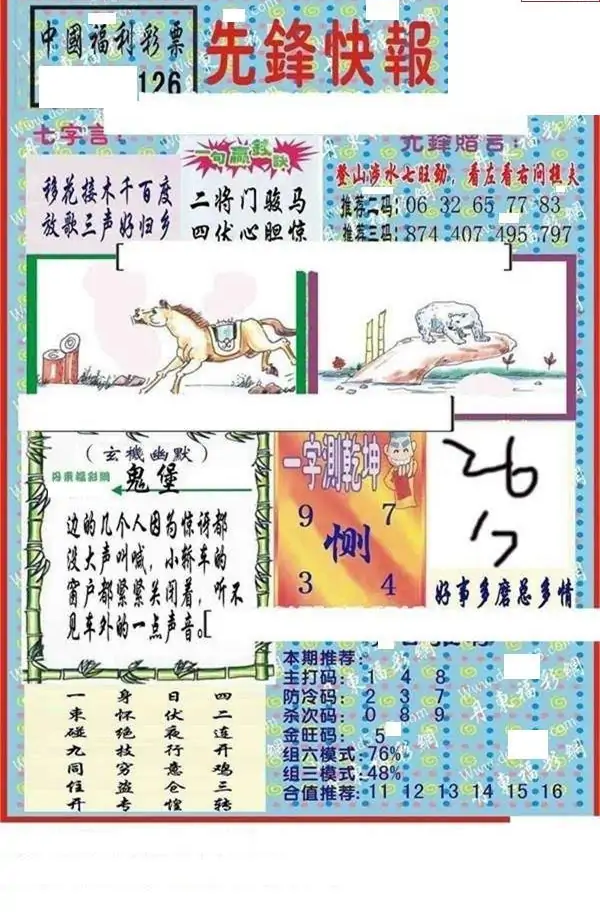 25126期: 福彩3D丹东全图分析