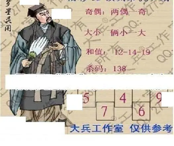 26089期: 大兵福彩3D黄金报图版