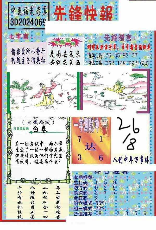 24069期: 福彩3D丹东全图分析
