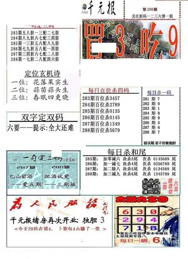 25288期: 福彩3D全套图版参考