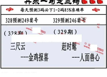 25329期: 福彩3D丹东全图分析