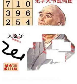 25331期: 福彩3D丹东全图分析