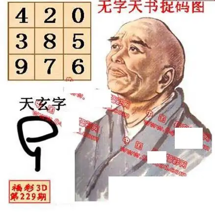 25229期: 福彩3D丹东全图分析