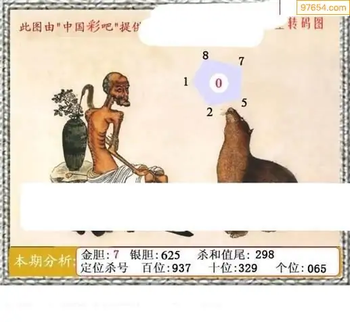 福彩3D26073期天中全套预测分析图