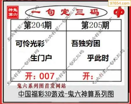 25205期: 福彩3D鬼六神算图