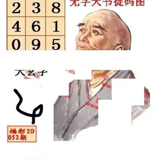 26052期: 福彩3D丹东全图分析