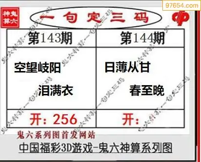 25144期: 福彩3D鬼六神算图