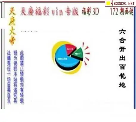 25172期: 三毛3D精品图谜