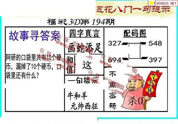 25194期: 福彩3D丹东全图分析