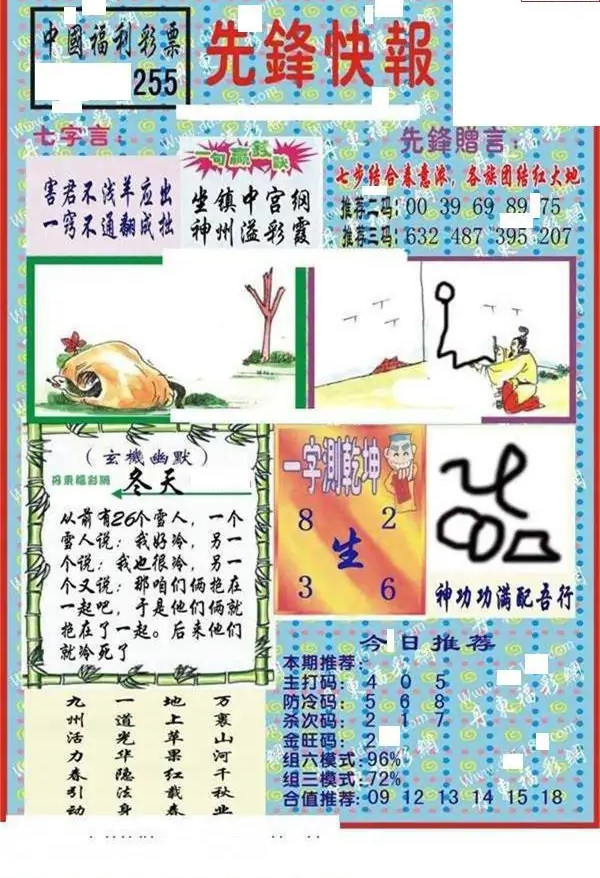 25255期: 福彩3D丹东全图分析