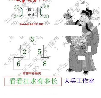 25350期: 大兵福彩3D黄金报图版