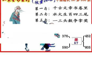 26080期: 福彩3D丹东全图分析