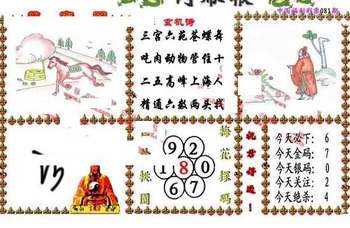 26081期: 福彩3D丹东全图分析