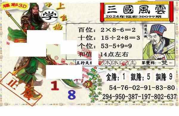 24099期: 福彩3D丹东全图分析