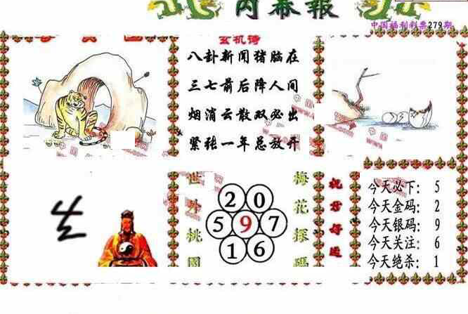 24279期: 福彩3D丹东全图分析