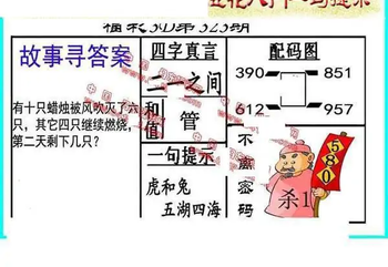 25323期: 福彩3D丹东全图分析