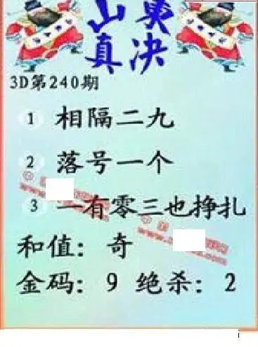 25240期: 福彩3D丹东全图分析