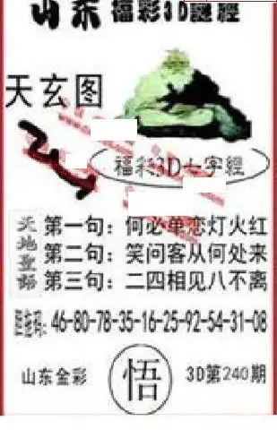 25240期: 福彩3D丹东全图分析