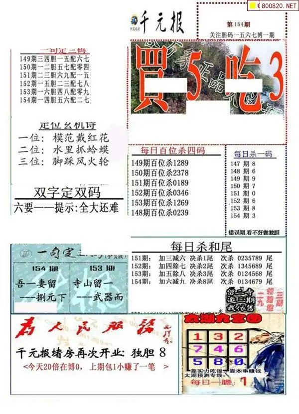 25154期: 福彩3D全套图版参考