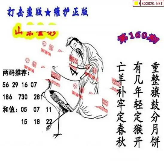 25160期: 福彩3D丹东全图分析