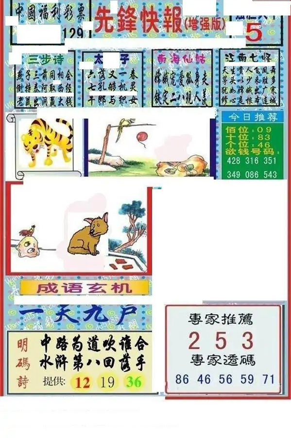 25129��: ����3D����ȫͼ����