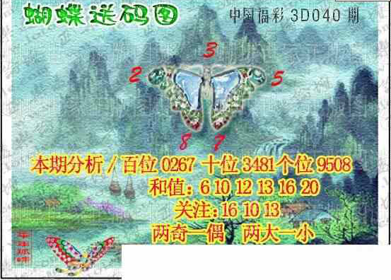 25040��: 3D�������Һ�����ͼ