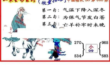 26008期: 福彩3D丹东全图分析