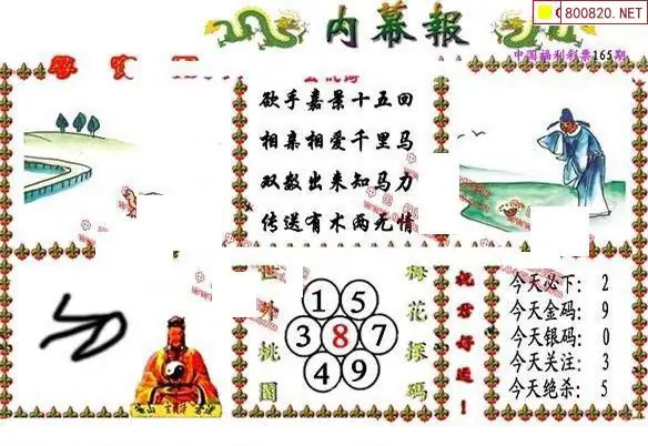 25165期: 福彩3D丹东全图分析