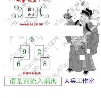 26035期: 大兵福彩3D黄金报图版