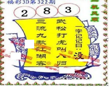 25322期: 福彩3D丹东全图分析