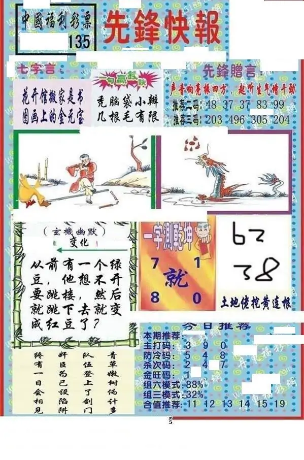 25135期: 福彩3D丹东全图分析