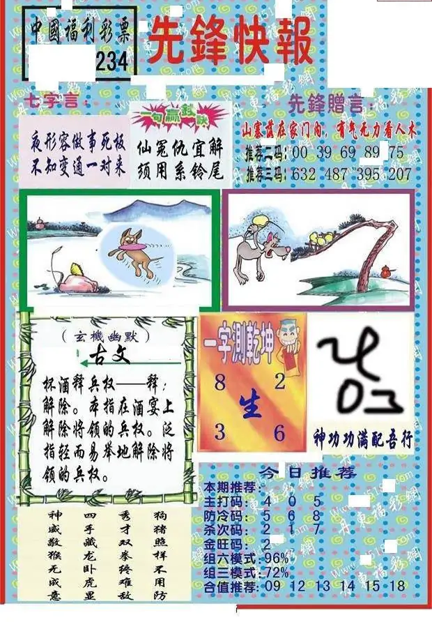 25234期: 福彩3D丹东全图分析