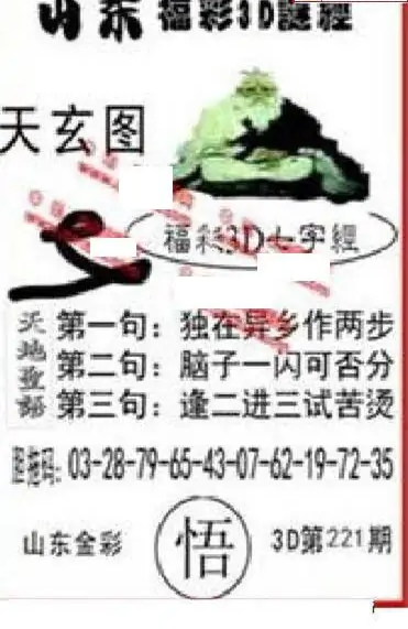 25221期: 福彩3D丹东全图分析