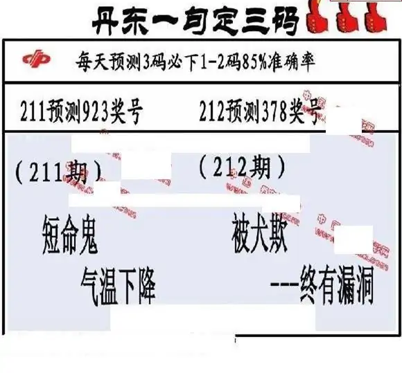 25212期: 福彩3D丹东全图分析