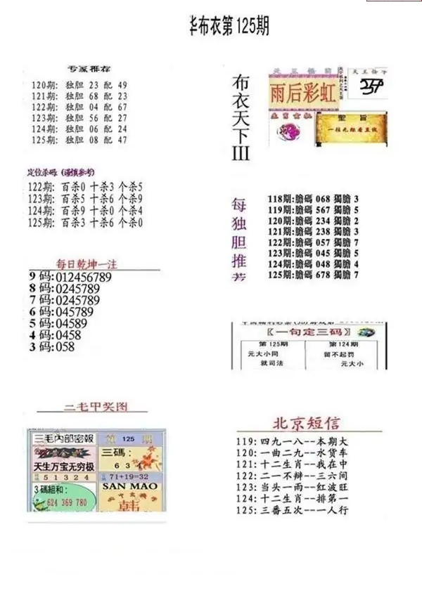 25125期: 福彩3D全套图版参考