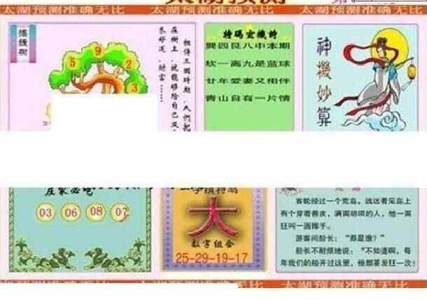 25046期: 太湖图福彩3D精品预测