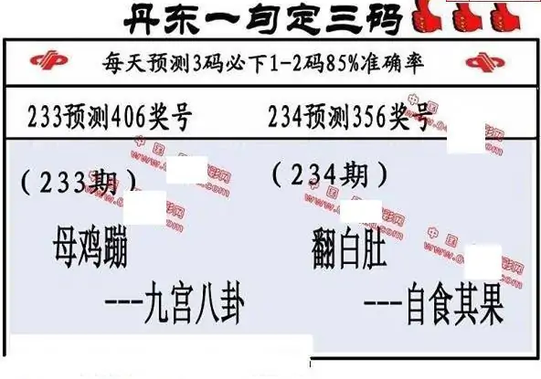 25234期: 福彩3D丹东全图分析