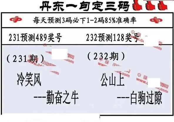 25232期: 福彩3D丹东全图分析
