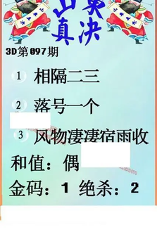26097期: 福彩3D丹东全图分析
