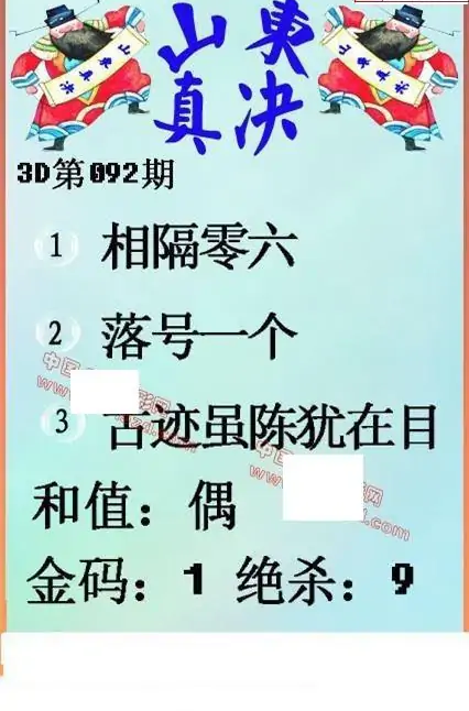 25092期: 福彩3D丹东全图分析