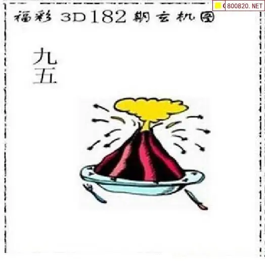 25182期: 太湖图福彩3D精品预测