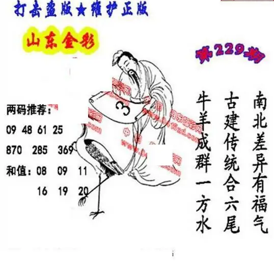 25229期: 福彩3D丹东全图分析