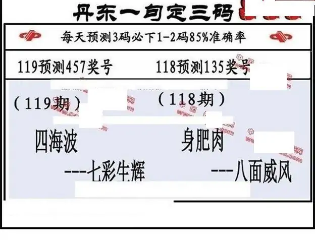 25119��: ����3D����ȫͼ����