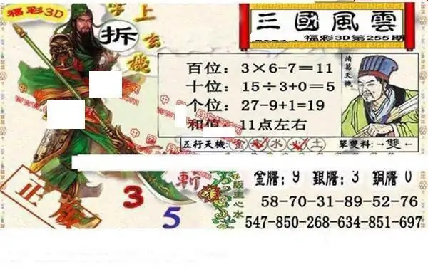 25255期: 福彩3D丹东全图分析